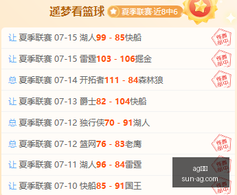 基金年报,深度剖析业,绩领跑股,ag真人官网,ag真人游戏,ag真人互动,ag娱乐中心,ag真人登录