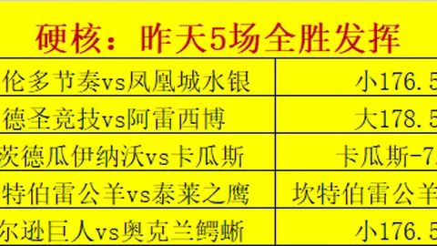 2026赛季前瞻：泰超技术领先，申花一败，亚冠名额面临减至11的危机
